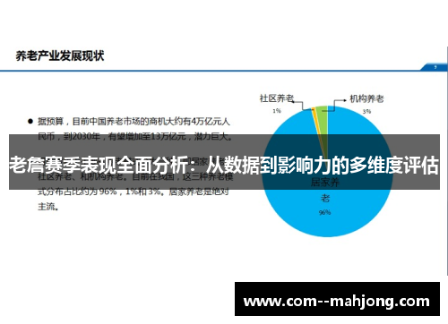 老詹赛季表现全面分析：从数据到影响力的多维度评估