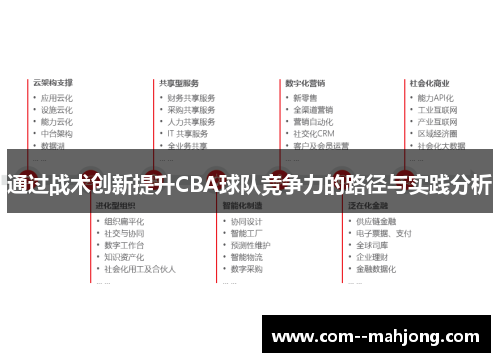 通过战术创新提升CBA球队竞争力的路径与实践分析