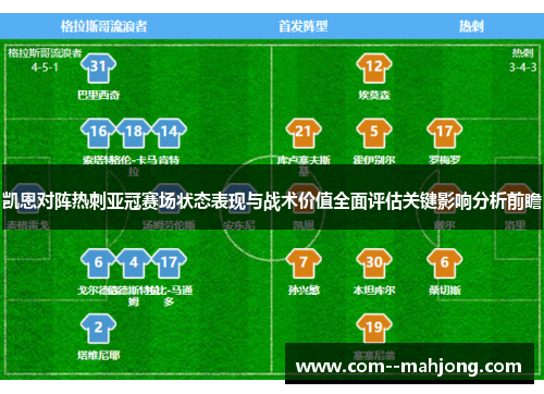 凯恩对阵热刺亚冠赛场状态表现与战术价值全面评估关键影响分析前瞻
