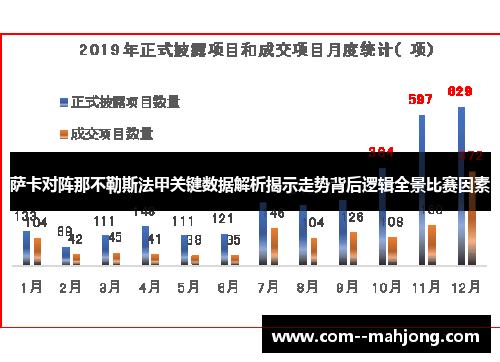 萨卡对阵那不勒斯法甲关键数据解析揭示走势背后逻辑全景比赛因素