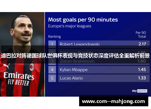 迪巴拉对阵德国球队世俱杯表现与竞技状态深度评估全面解析前景 迪巴拉对阵德国球队世俱杯表现与竞技状态深度评估全面解析前景