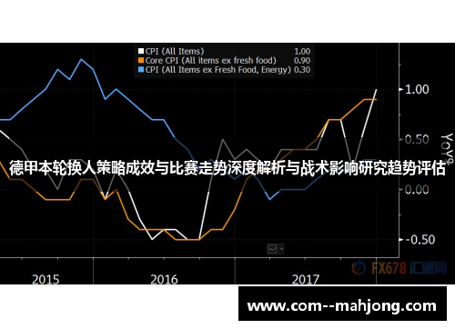 德甲本轮换人策略成效与比赛走势深度解析与战术影响研究趋势评估