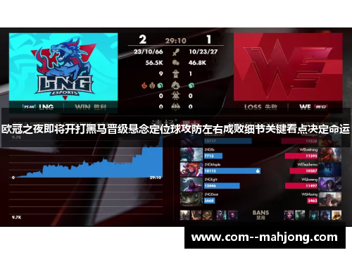 欧冠之夜即将开打黑马晋级悬念定位球攻防左右成败细节关键看点决定命运